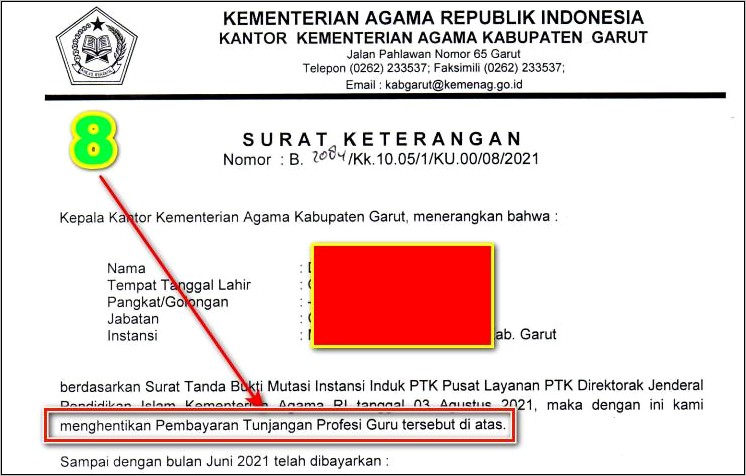 Contoh Surat Pernyataan Perhentian Pembayaran Honor