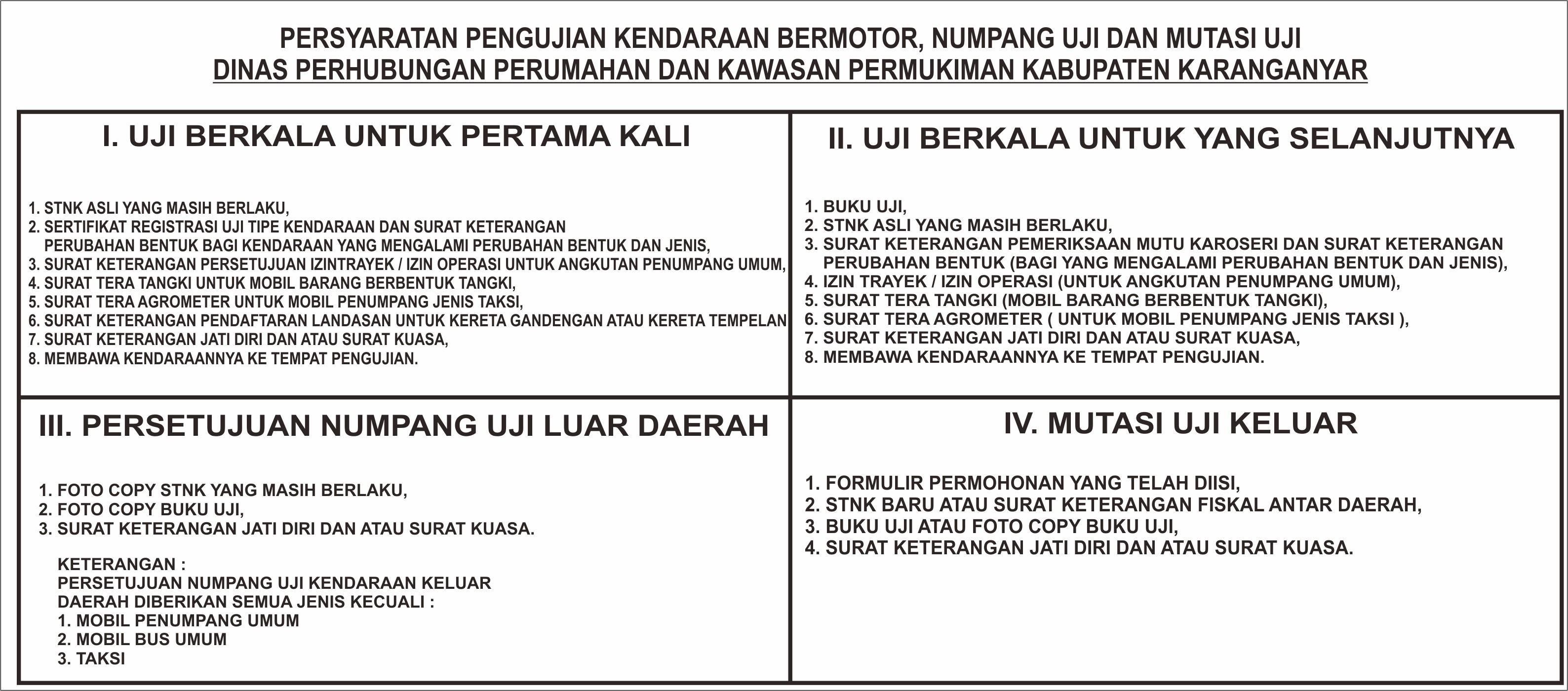 Contoh Surat Pernyataan Tidak Keberatan Mengoperasikan Kendaraan Dinas