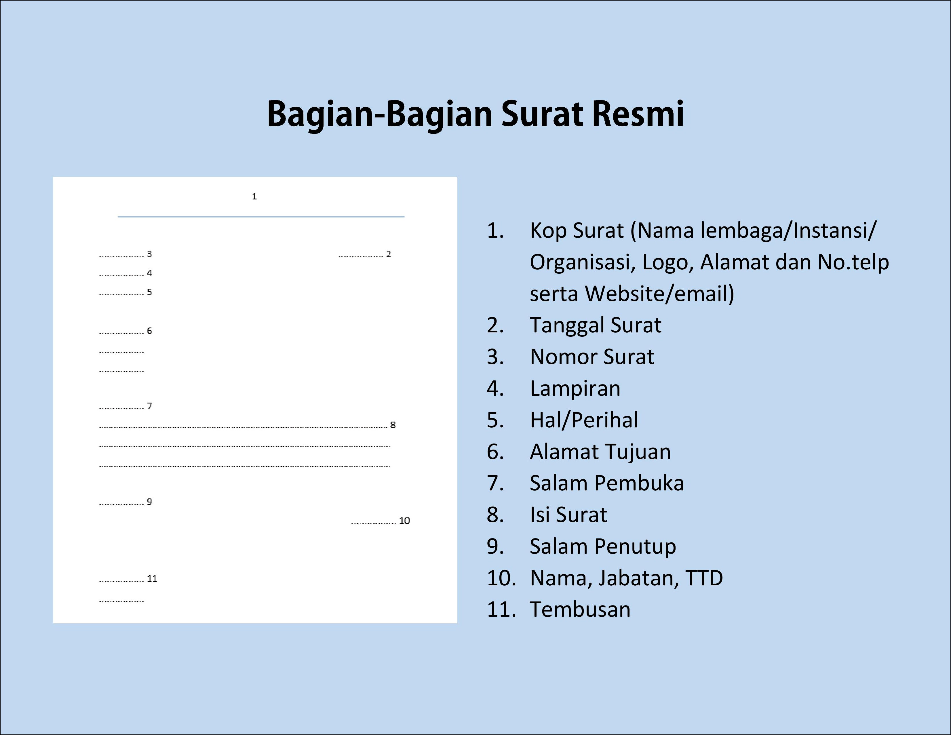 Contoh Surat Pribadi Dan Surat Dinas