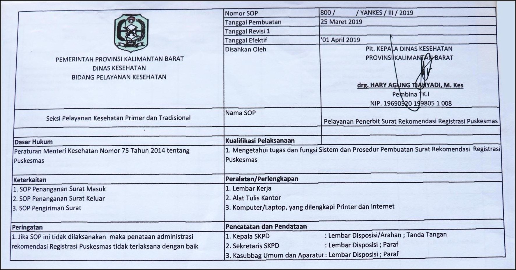 Contoh Surat Rekomendasi Dari Dinas Kesehatan Luar Kota