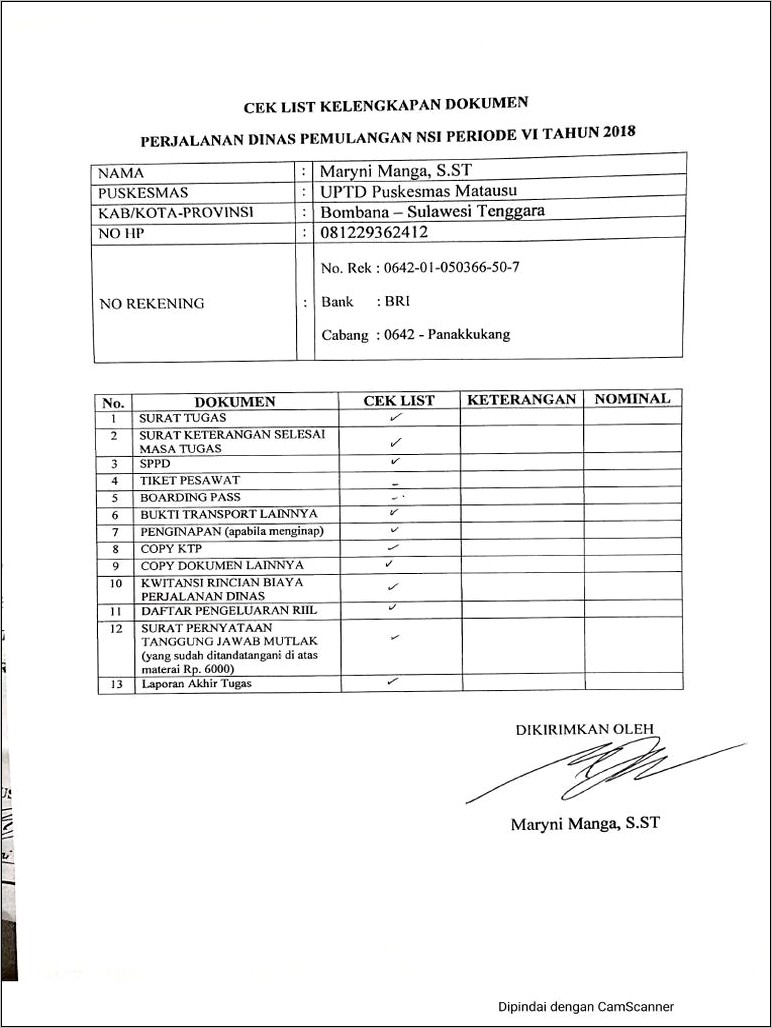 Contoh Surat Tugas Perjalanan Dinas Bank Bri Doc