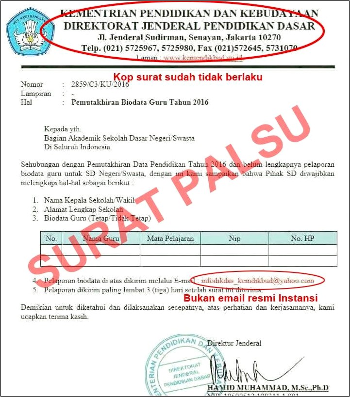 Contoh Surat Undangan Dinas Kemendijbud