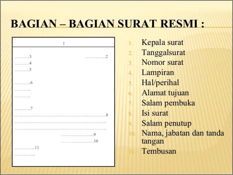 Contoh Surat Undangan Formal Dalam Bahasa Indonesia