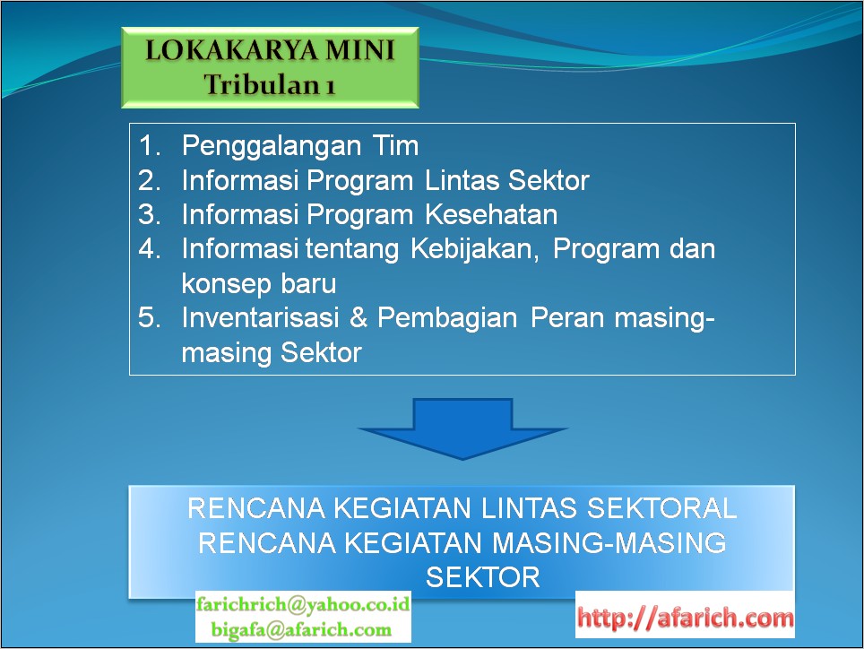 Contoh Surat Undangan Lokakarya Mini Lintas Sektoral