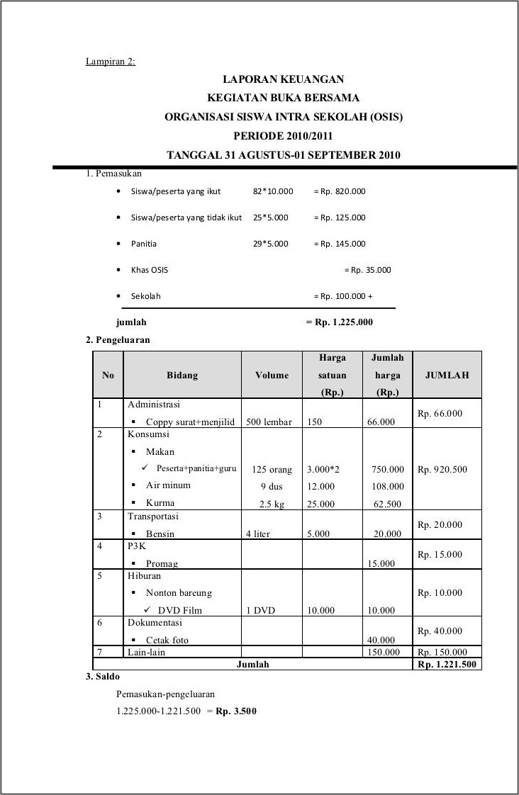 Contoh Surat Undangan Lpj Osis