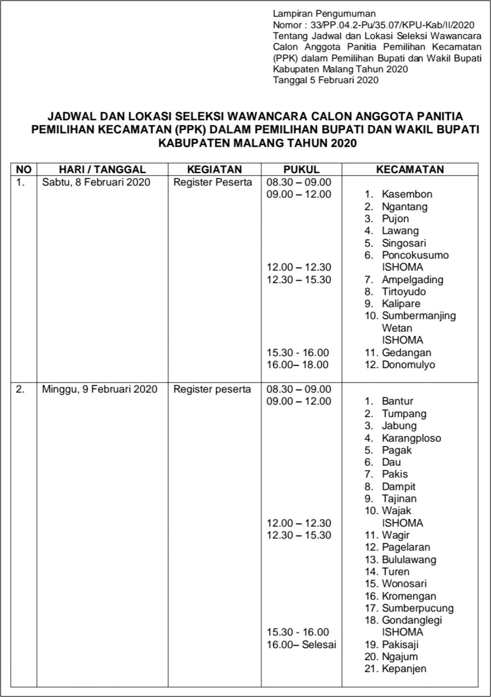 Contoh Surat Undangan Mengikuti Tes Wawancara Untuk Penerimaan Anggota Kpps