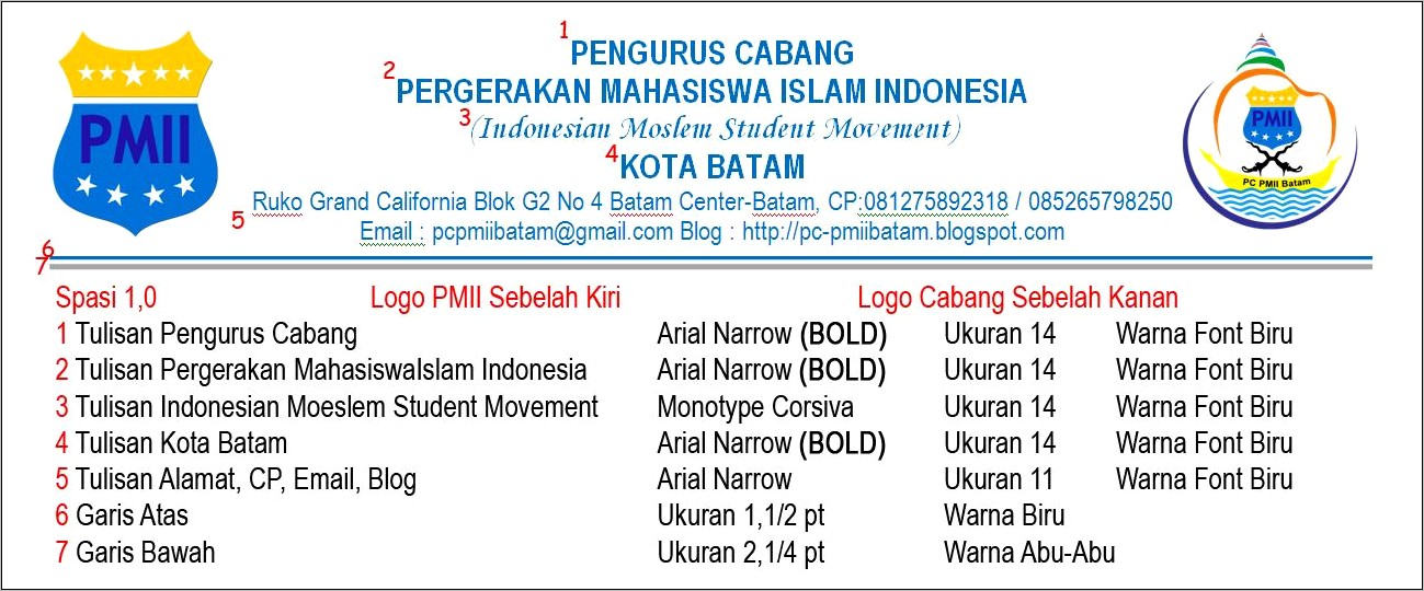 Contoh Surat Undangan Pelantikan Rayon Pmii