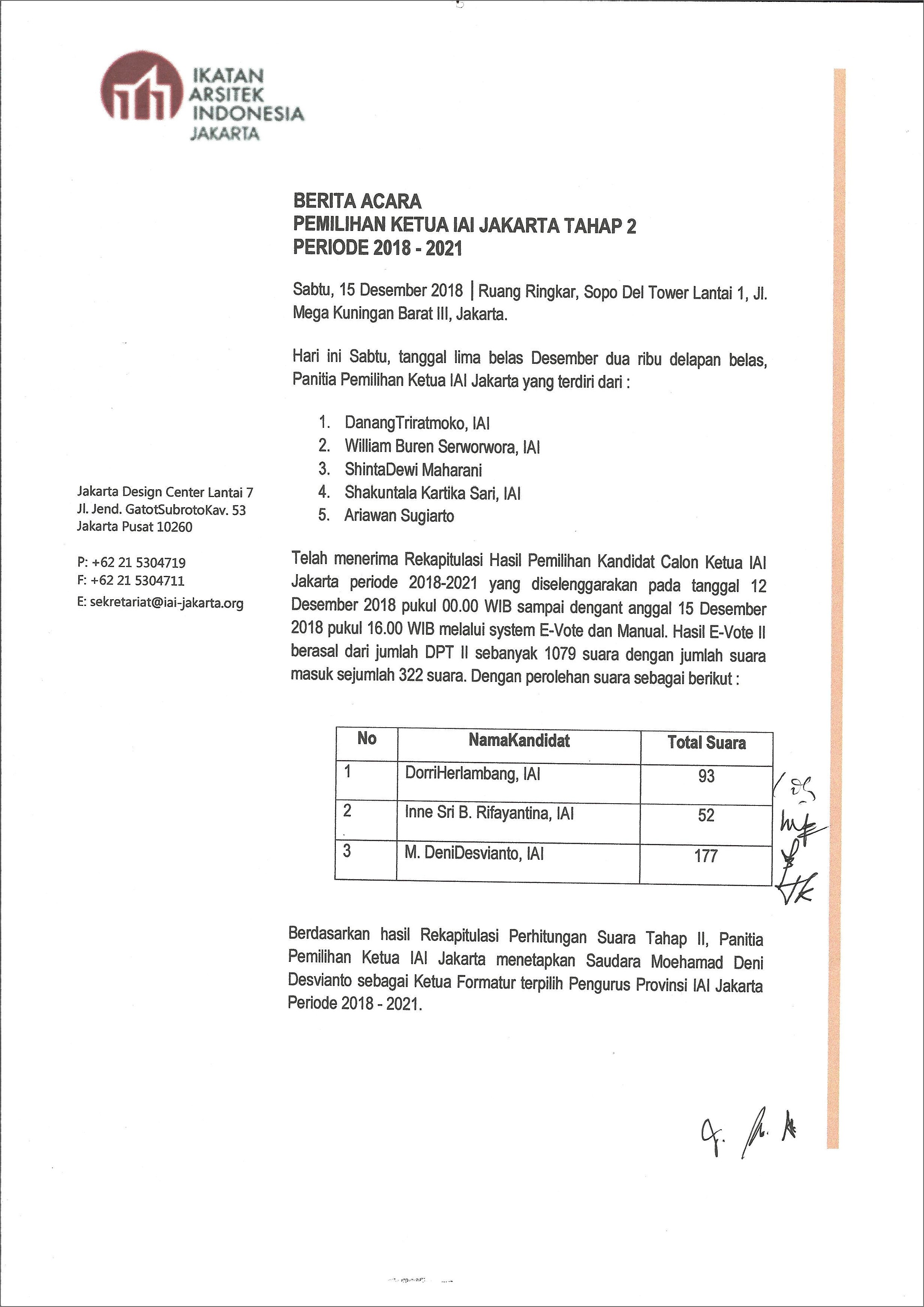 Contoh Surat Undangan Pemilihan Rt Doc