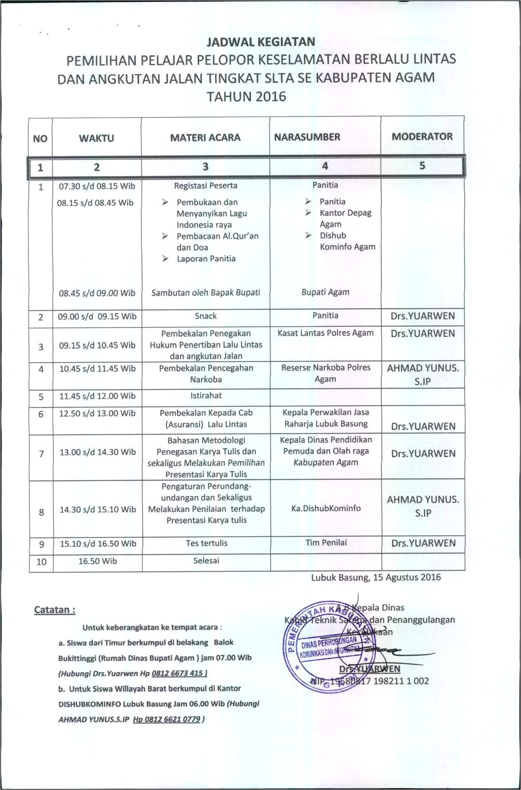 Contoh Surat Undangan Peserta Pemilihan Pelajar Pelopor