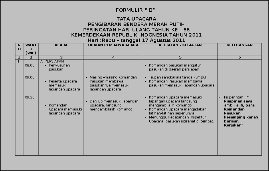 Contoh Surat Undangan Peserta Upacara Hut Ri