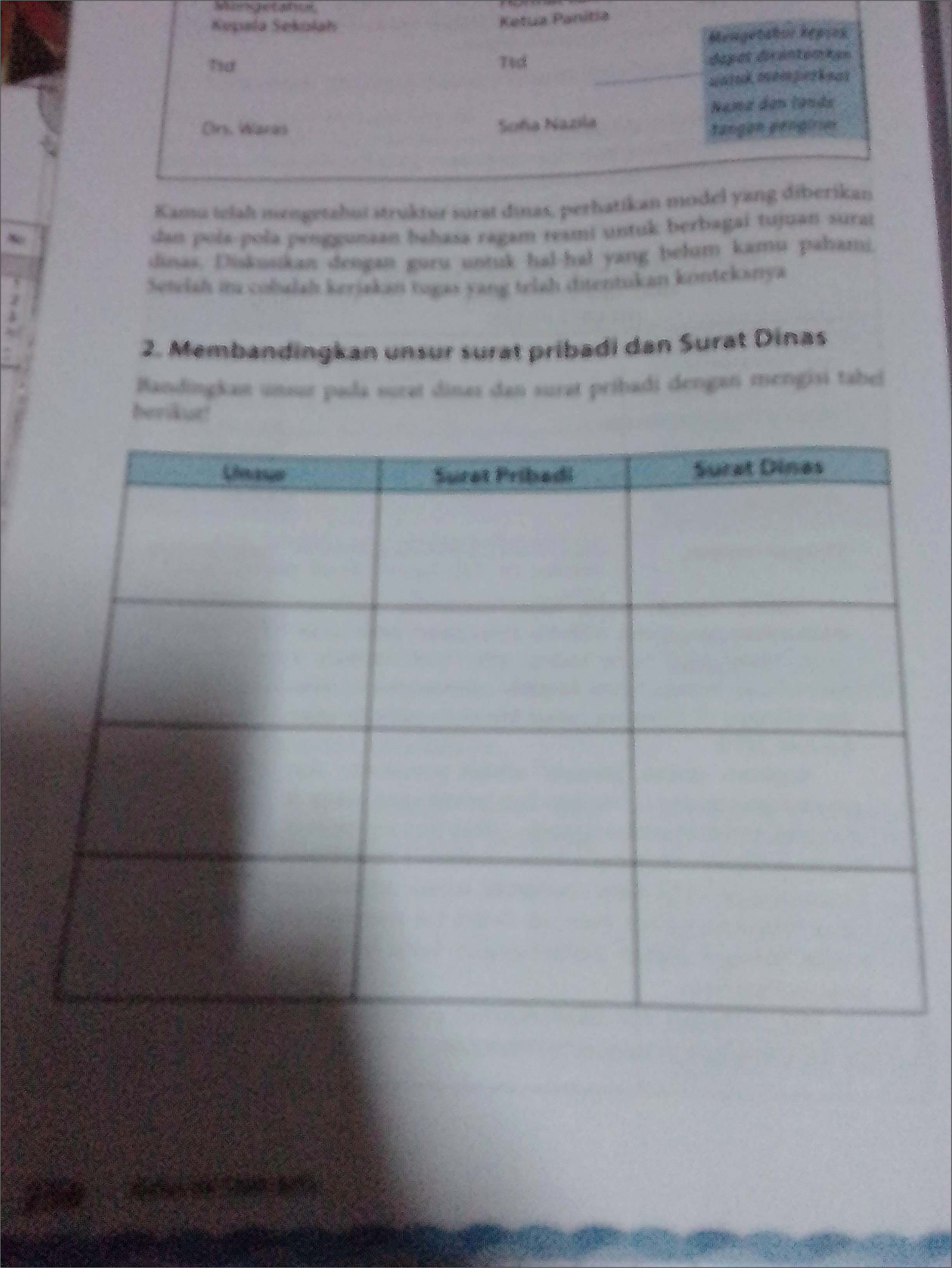 Pengertian Surat Dinas Dan Surat Pribadi Beserta Contoh