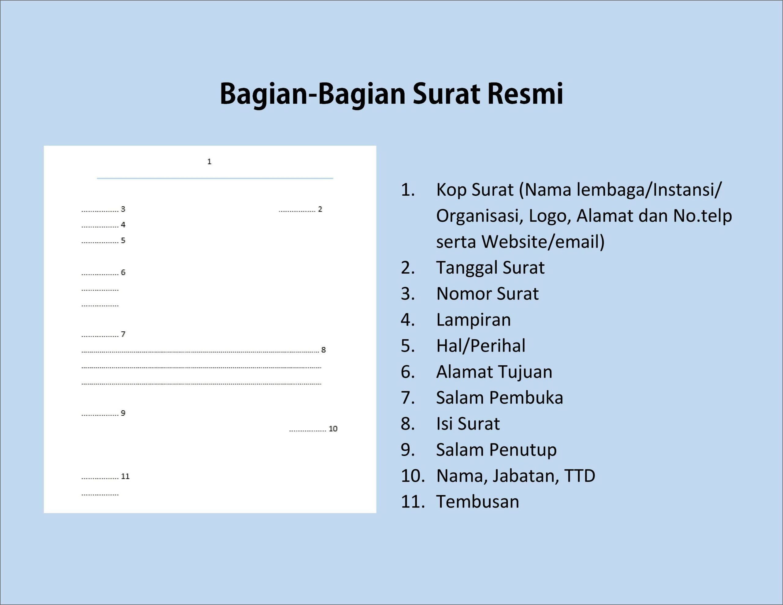 Tuliskan Contoh Kalimat Penutup Dalam Surat Dinas